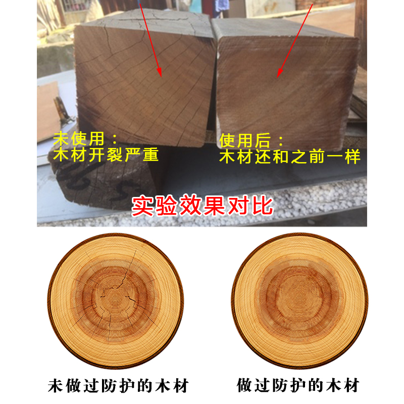 木材防裂剂